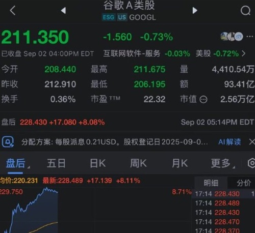 谷歌浏览器保住了！但谷歌再也不能独家霸占了